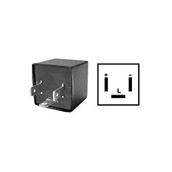 Category image for RELAYS