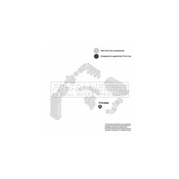 TURBO HOSE COUPLING image